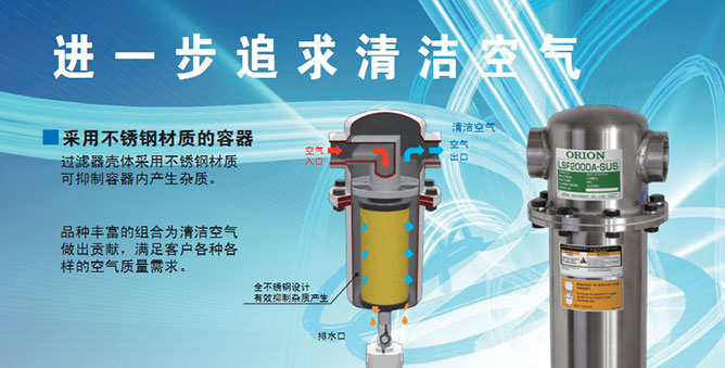 好利旺中型不銹鋼過(guò)濾器系列